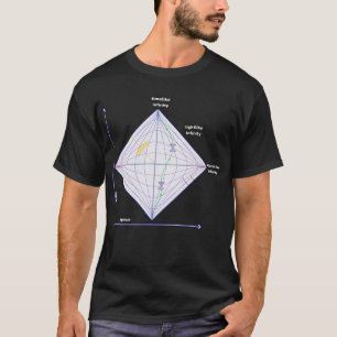 Penrose Diagram T-Shirt