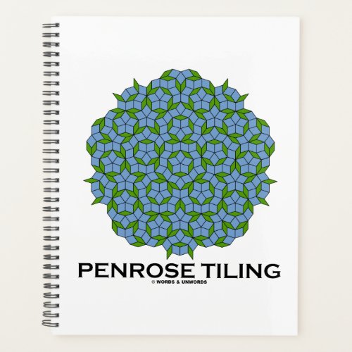 Penrose Tiling Five_Fold Symmetry Planner