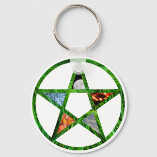Pentacle with Elements Keychain
