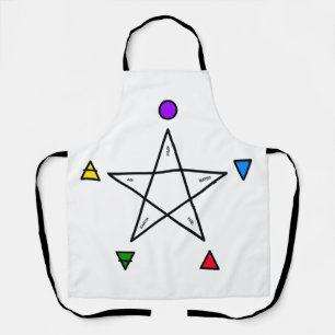 Pentagram with five elements (Wicca) Apron
