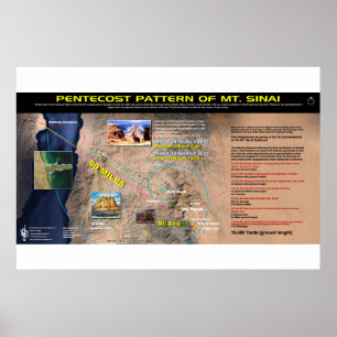 Pentecost Pattern - Mt. Sinai Poster