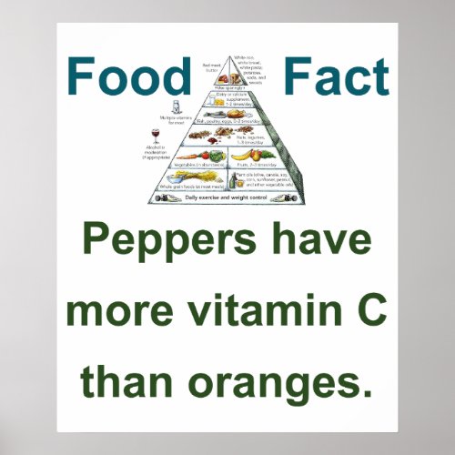 Peppers Have More Vitamin C Than Oranges _ Food Fa Poster