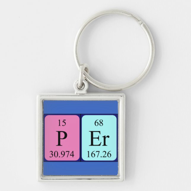 Per periodic table name keyring (Front)