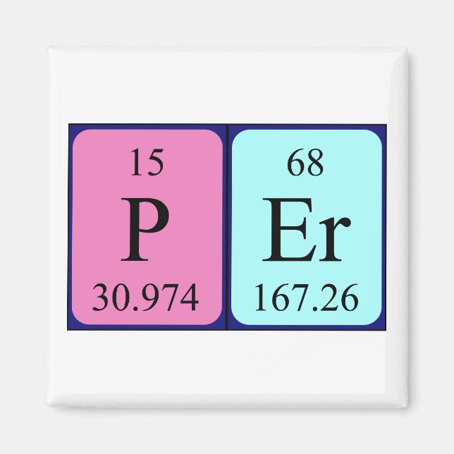 Per periodic table name magnet (Front)