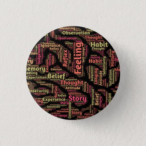 Perception Inspirational Word Art   Button