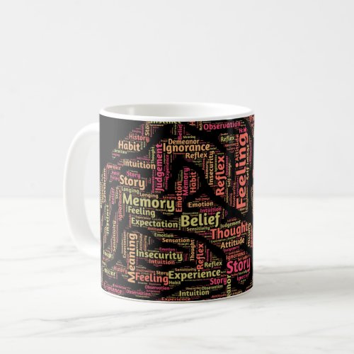 Perception Inspirational Word Art     Coffee Mug