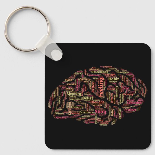 Perception Inspirational Word Art   Keychain (Front)