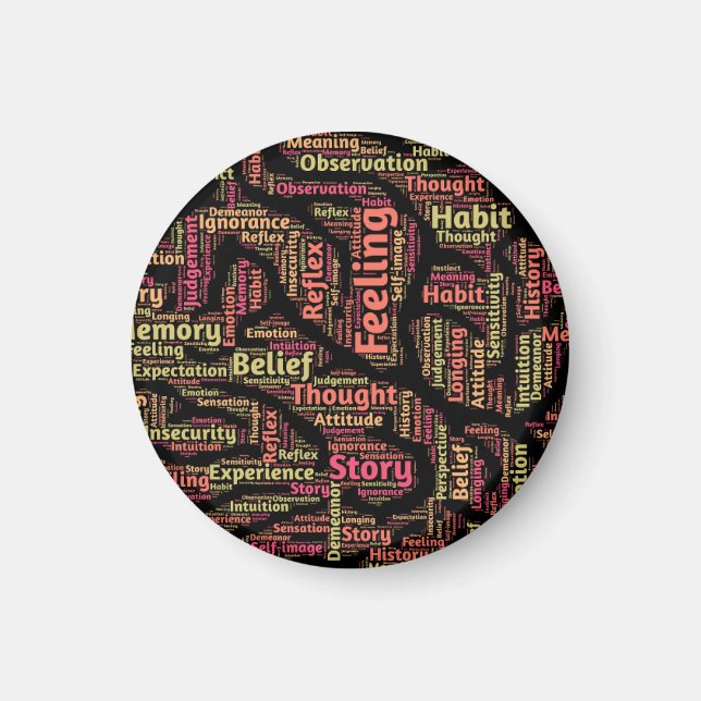 Perception Inspirational Word Art    Magnet (Front)