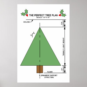 Perfect Christmas Tree Poster