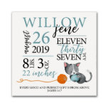 Perfect Gift Cute Ivory Birth Stats Shadow Box<br><div class="desc">Commemorate a new arrival with this beautiful wooden shadow box. It comes engraved to your specifications, with space for all of the little one's significant birth details. It also includes a touching verse. Sure to become a cherished keepsake, this piece will serve as a lasting reminder of a special and...</div>
