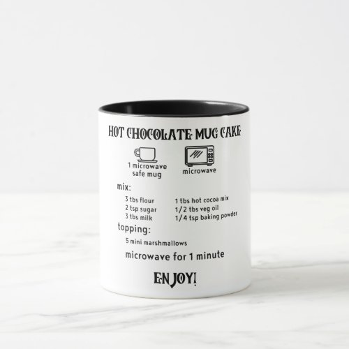 Perfect Gift Hot Chocolate Mug Cake Recipe