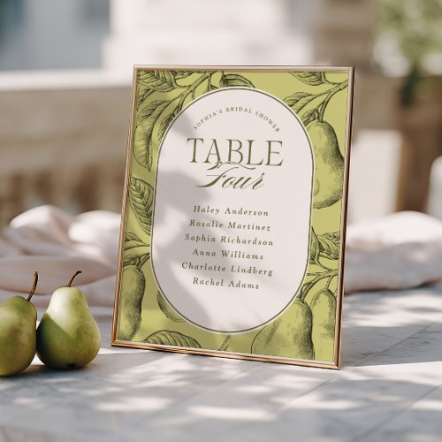 Perfect Pair Bridal Shower Table 4  Poster