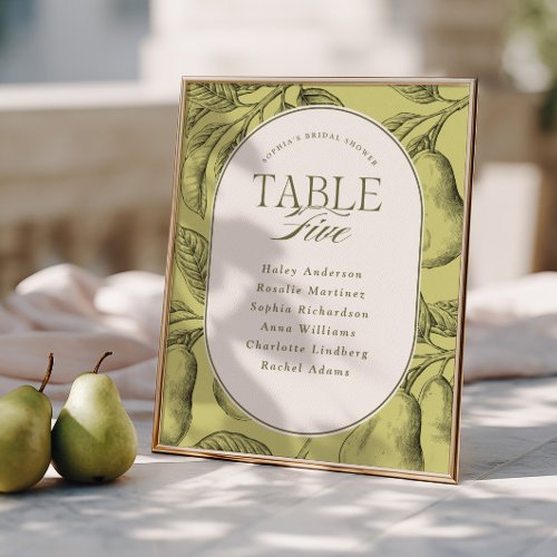 Perfect Pair Bridal Shower Table 5  Poster