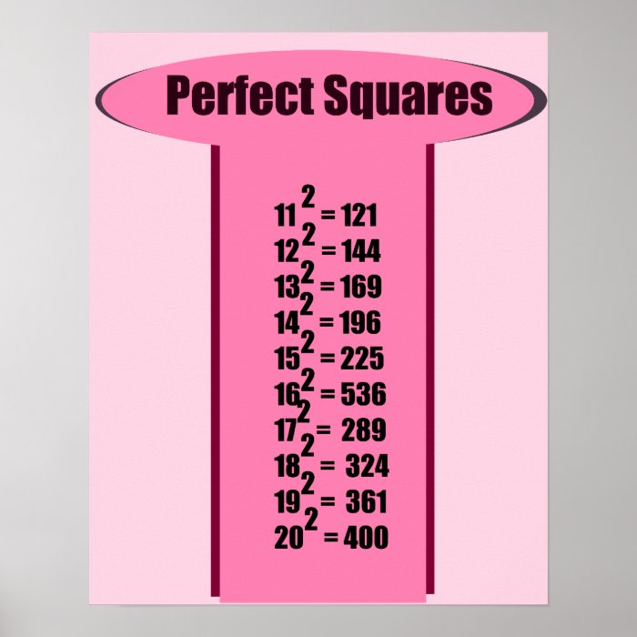 Perfect Square Chart 11 to 20 Posters