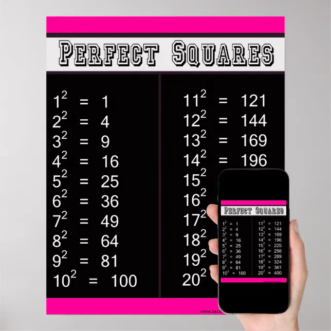 square root chart