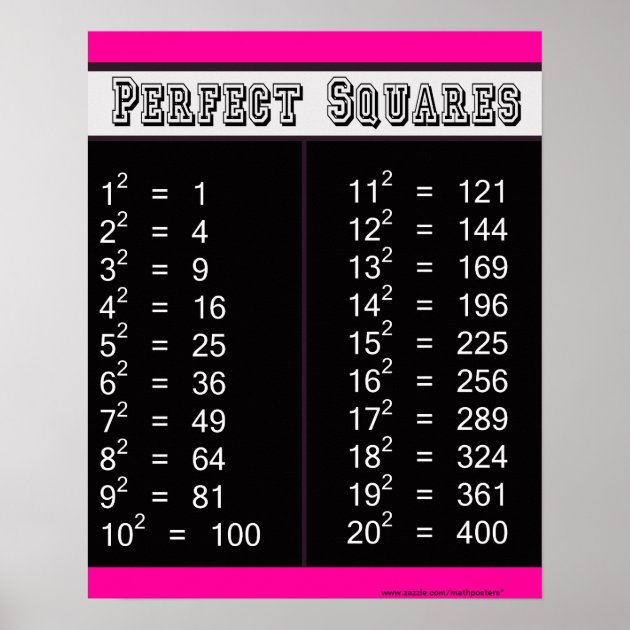 Perfect Squares Chart 1 20 Zazzle