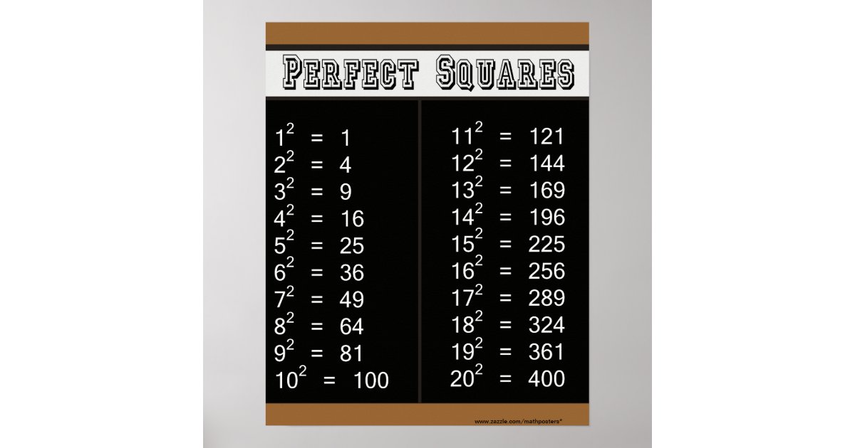 Download Perfect Squares Chart 1-20 | Zazzle.com