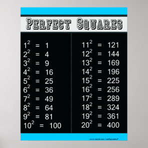 Perfect Squares Chart 1-20