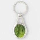 Peridot look