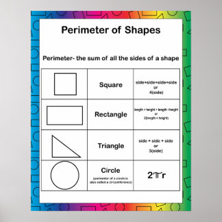 Perimeter Math Education Rainbow Background Poster