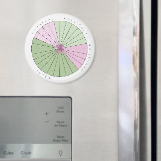 Period Cycle Tracker Magnet