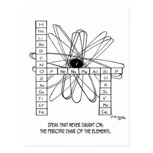 Periodic Table Elements Science Chemist Postcards Zazzle