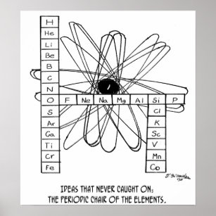 Periodic Chair Of The Elements Poster