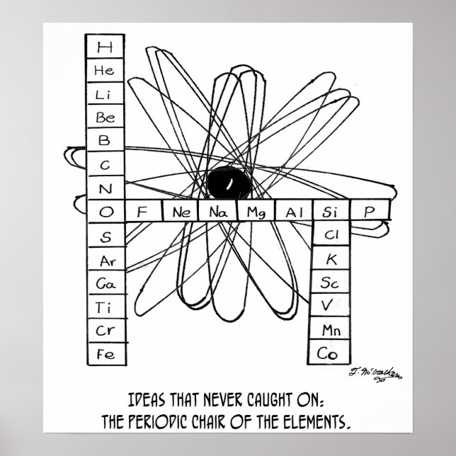 Periodic Chair Of The Elements Poster (Front)