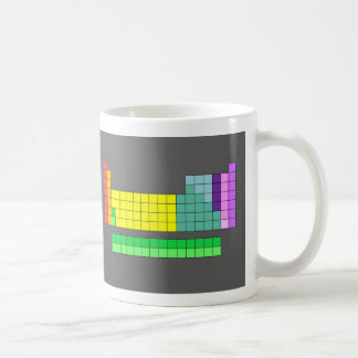 "PERIODIC COFFEE DRINKER" MUG