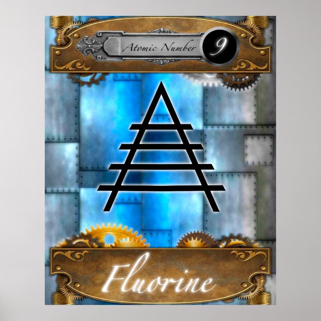 Periodic Element Fluorine Atomic Number #9 Poster (Front)