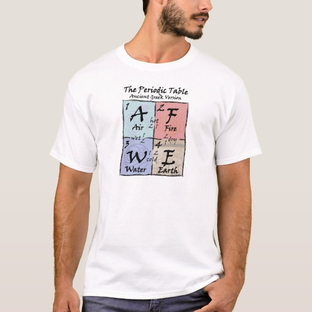 Periodic - Greek T-Shirt (Front)