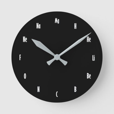 Periodic Round Clock