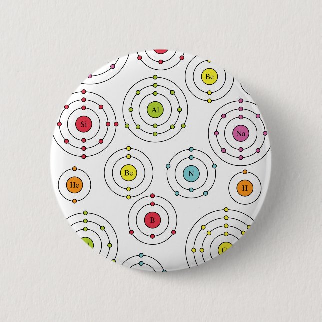 Periodic Shells Pinback Button (Front)