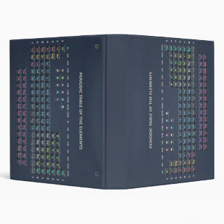Periodic Table 3-Ring Binder