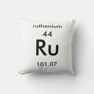 Periodic Table 44 Ruthenium Pillow