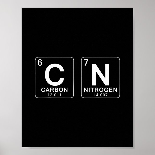 Periodic Table 67 Meme Funny Science Teacher 6 7 B Poster (Front)