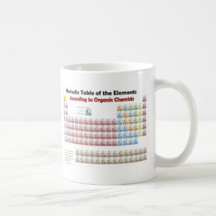 PERIODIC TABLE According to Organic Chemists Coffee Mug