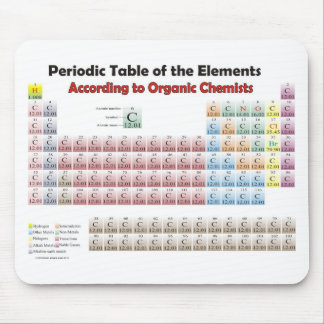 PERIODIC TABLE According to Organic Chemists Mouse Pad