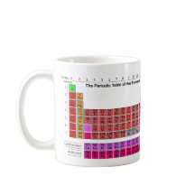 Periodic Table and DNA Codon Wheel Chemistry