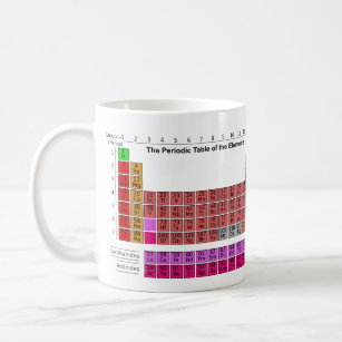 Periodic Table and DNA Codon Wheel Chemistry Coffee Mug