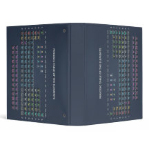 Periodic Table Avery Binder