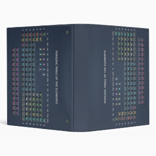 Periodic Table Avery Binder