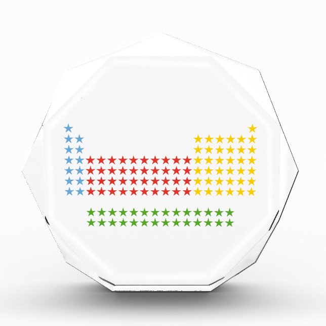 Periodic table award (Front)
