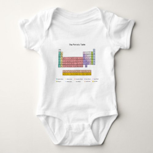 Periodic Table Baby Bodysuit