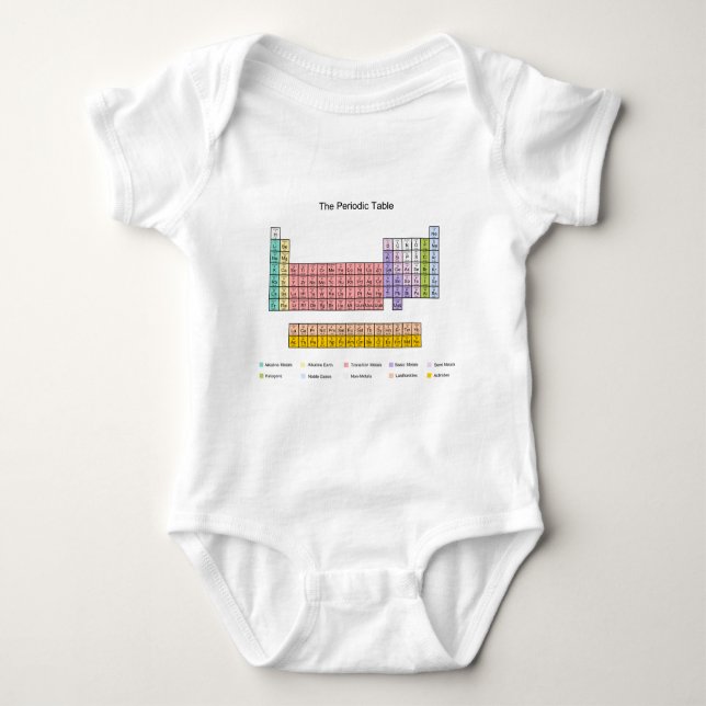 Periodic Table Baby Bodysuit (Front)