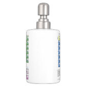 Periodic Table bath set (Back)