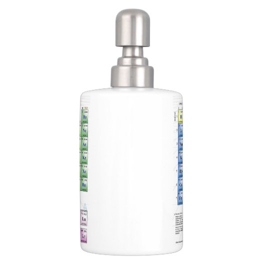 Periodic Table bath set (Back)