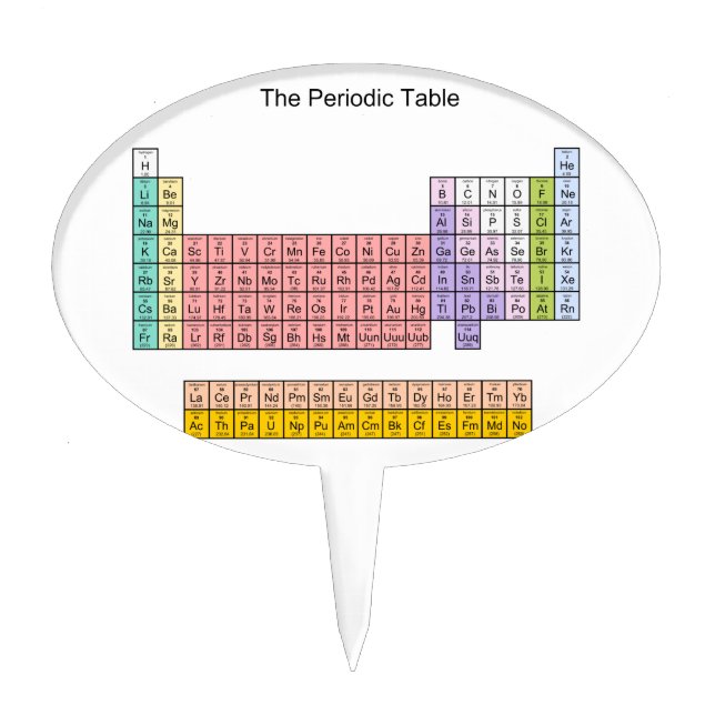 Periodic Table cake topper (Front)