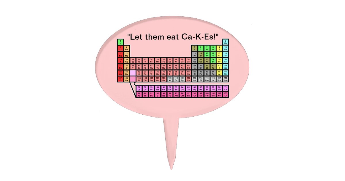 Periodic Table Cake Topper | Zazzle