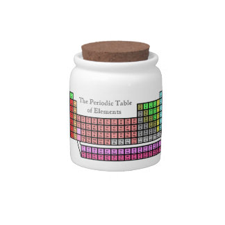 Periodic Table Candy Jar